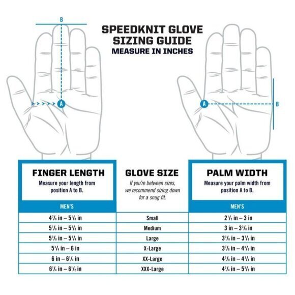 Mechanix Wear SpeedKnit C3 CUT & ABRASION Resistant Coated Work Gloves S/M NWT - Picture 8 of 14